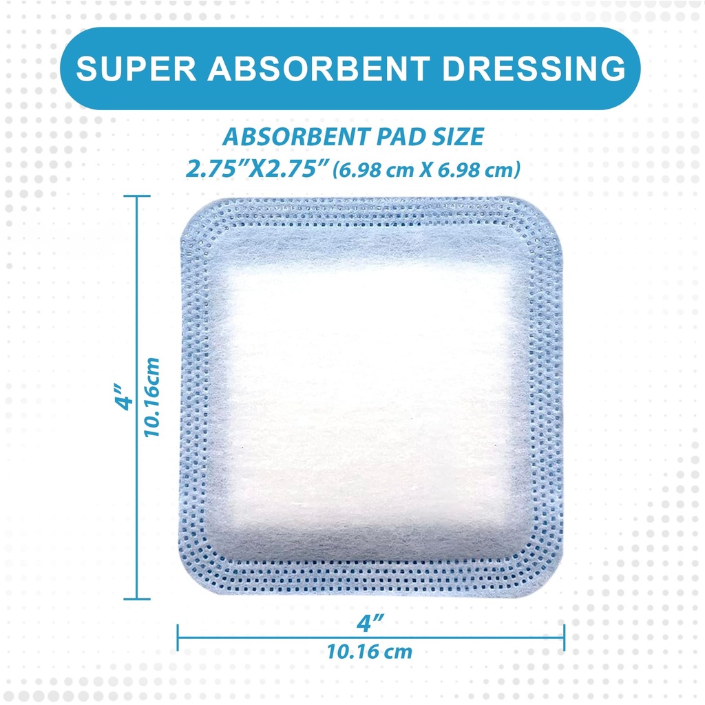 medvance-super-absorbent-dressing-non-ad-2.jpg