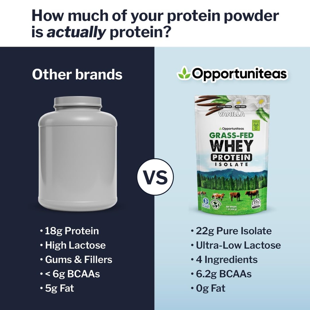 opportuniteas-grass-fed-vanilla-whey-iso-6.jpg