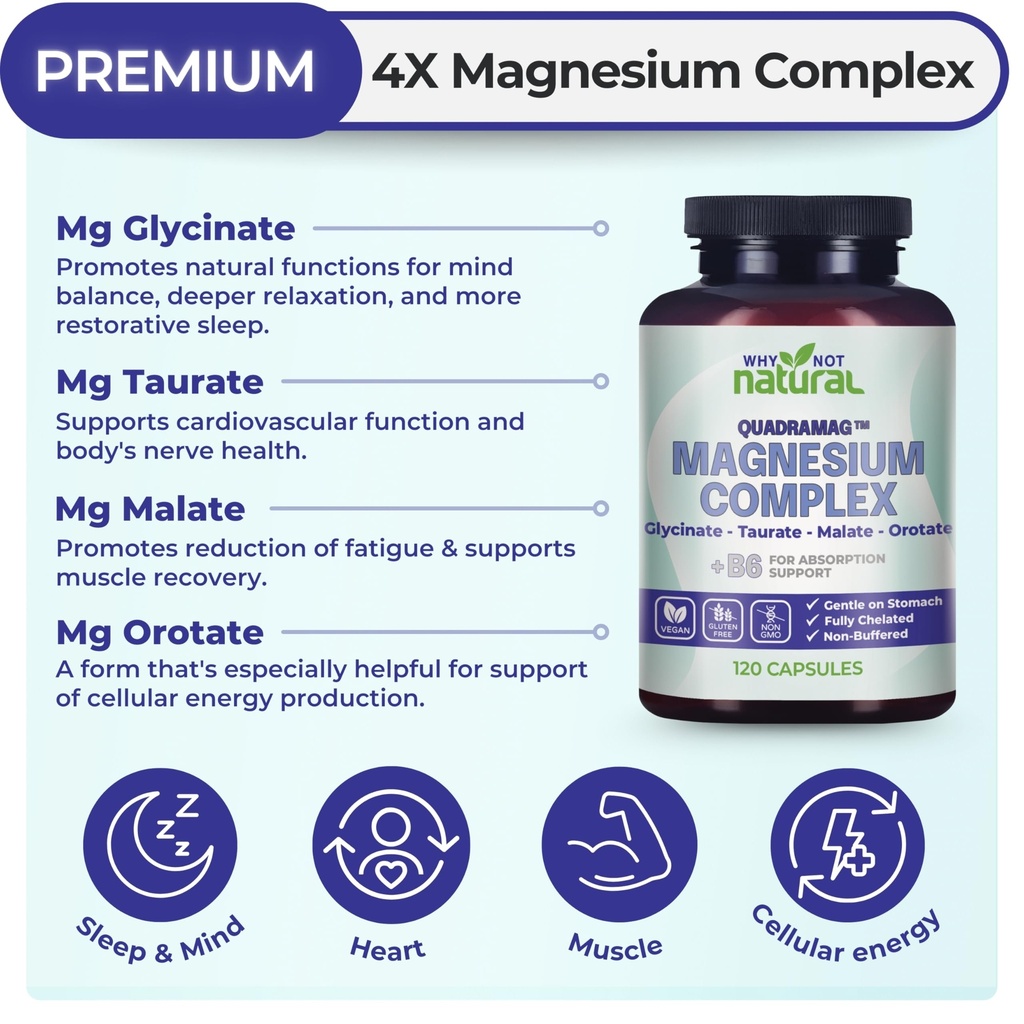 4-in-1-magnesium-complex-supplement-glyc-2.jpg