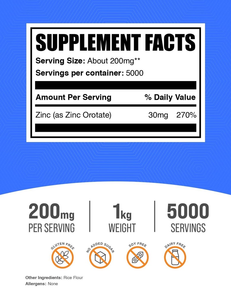 bulksupplements-com-zinc-orotate-powder--2.jpg