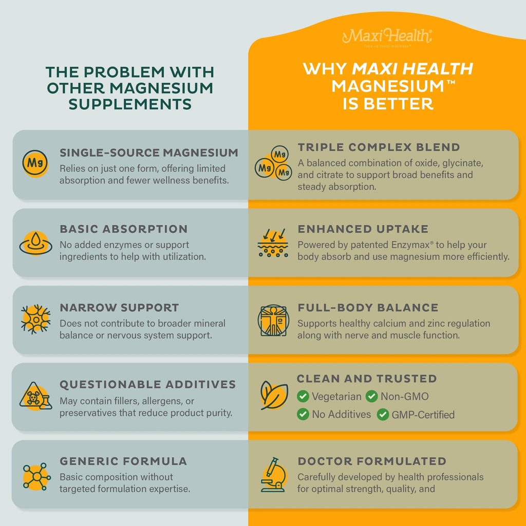 magnesium-complex-capsules-magnesium-oxi-4.jpg