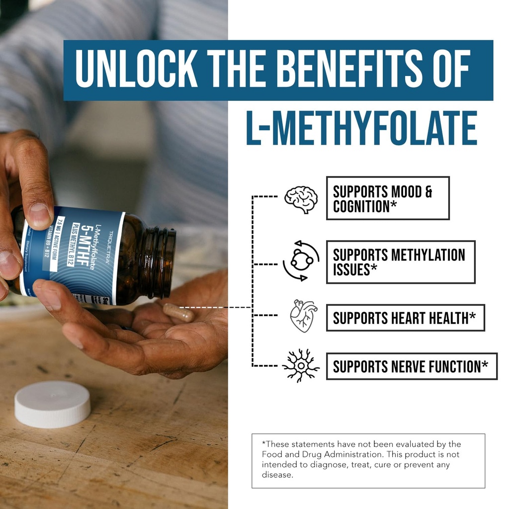 l-methylfolate-7-5mg-plus-methyl-b12-act-4.jpg