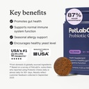 petlab-co-probiotics-for-dogs-support-gu-2.jpg