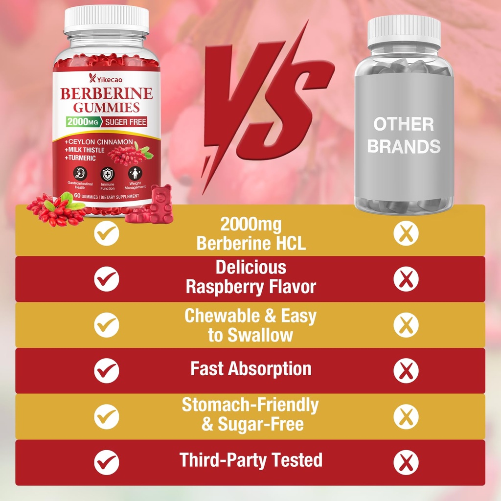 2-pack-berberine-gummies-with-ceylon-cin-5.jpg