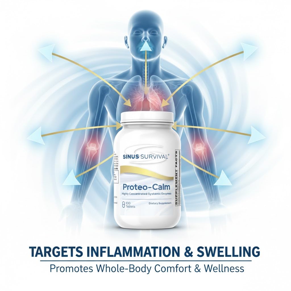 proteo-calm-systemic-enzyme-supplement-1-6.jpg