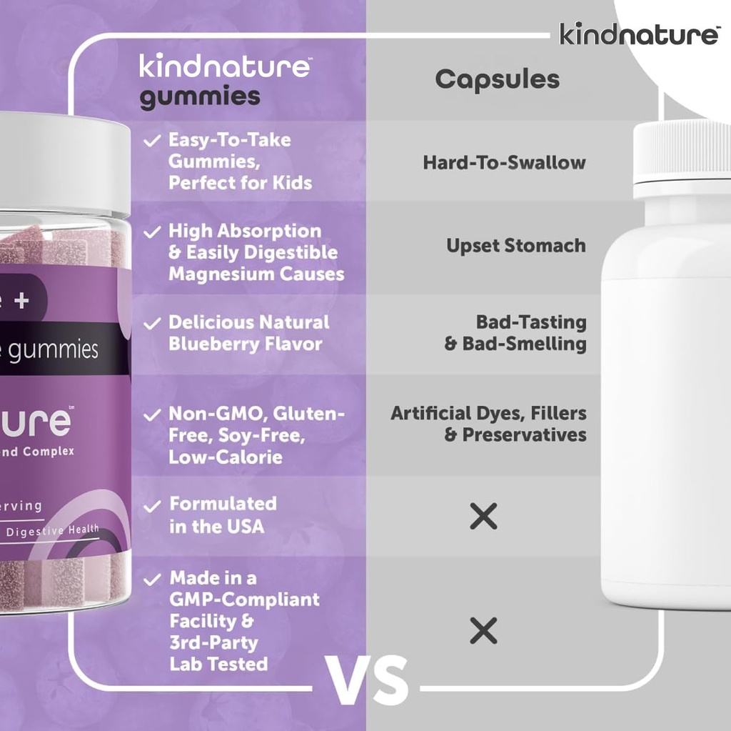kindnature-magnesium-glycinate-citrate-g-5.jpg