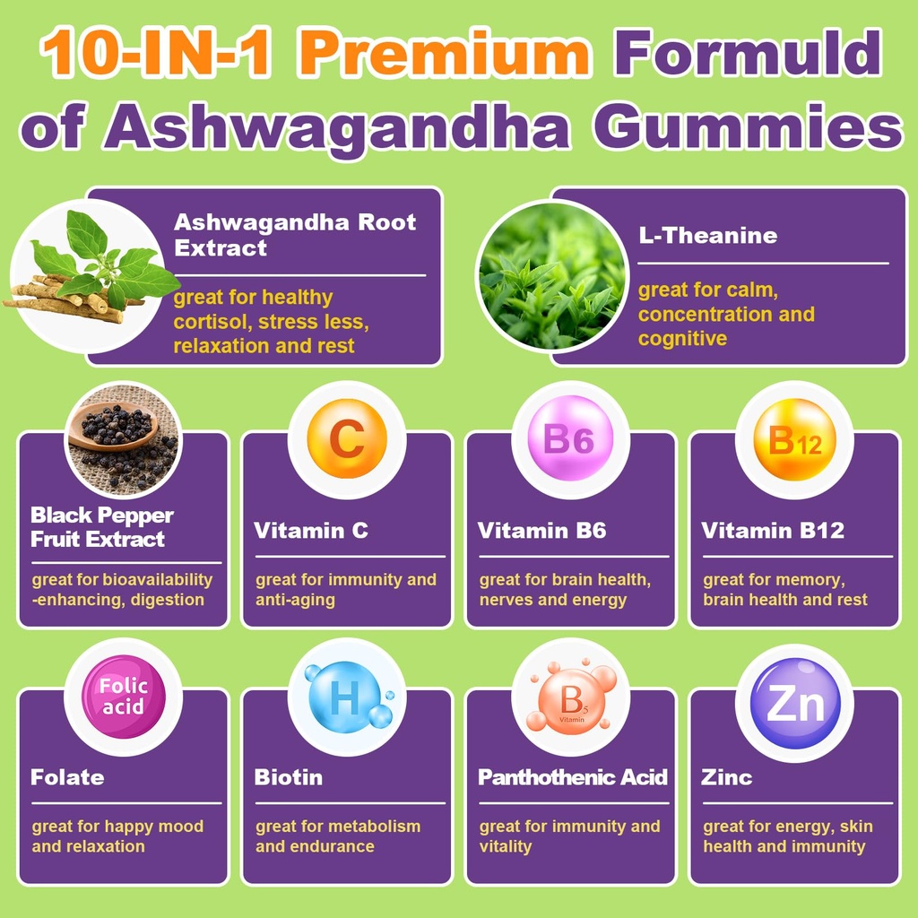 ashwagandha-gummies-10-in-1-organic-ashw-4.jpg
