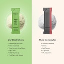 promix-nutrition-electrolytes-powder-pac-4.jpg