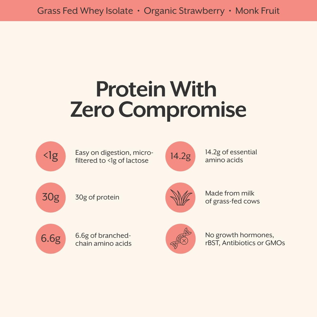 promix-whey-protein-isolate-powder-31g-g-2.jpg