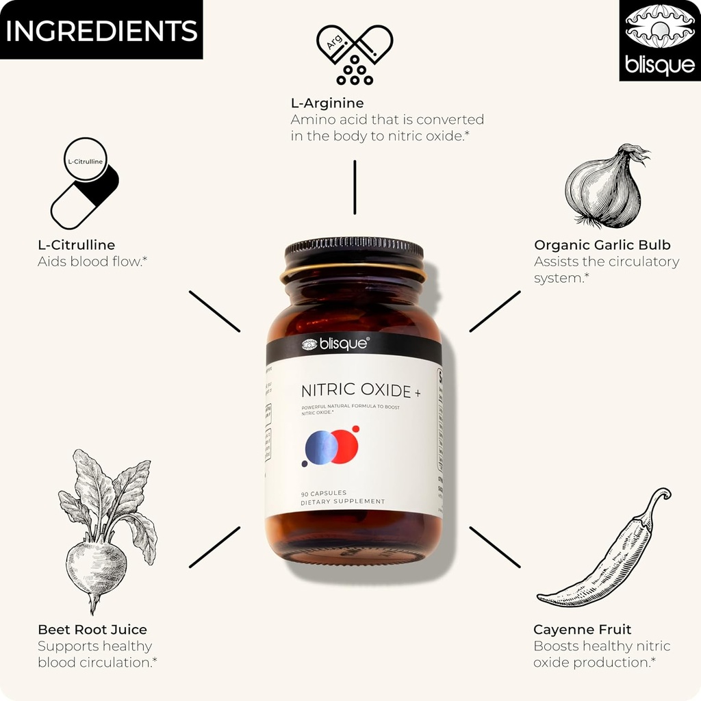 blisque-natural-nitric-oxide-booster-sup-4.jpg