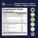 migcopat-probiotics-for-digestive-health-2.jpg