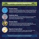 migcopat-probiotics-for-digestive-health-5.jpg
