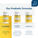 researched-nutritionals-gut-health-suppl-5.jpg