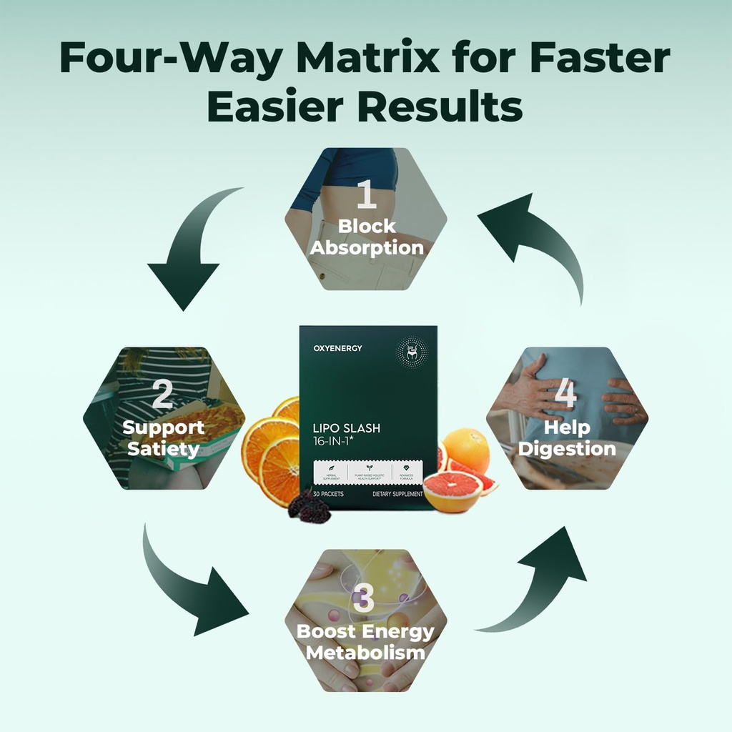 oxyenergy-lipo-slash-16-in-1-natural-wei-3.jpg