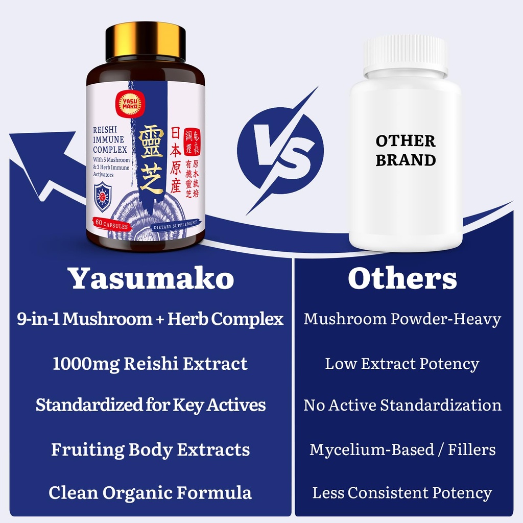 japanese-reishi-mushroom-complex-supplem-6.jpg