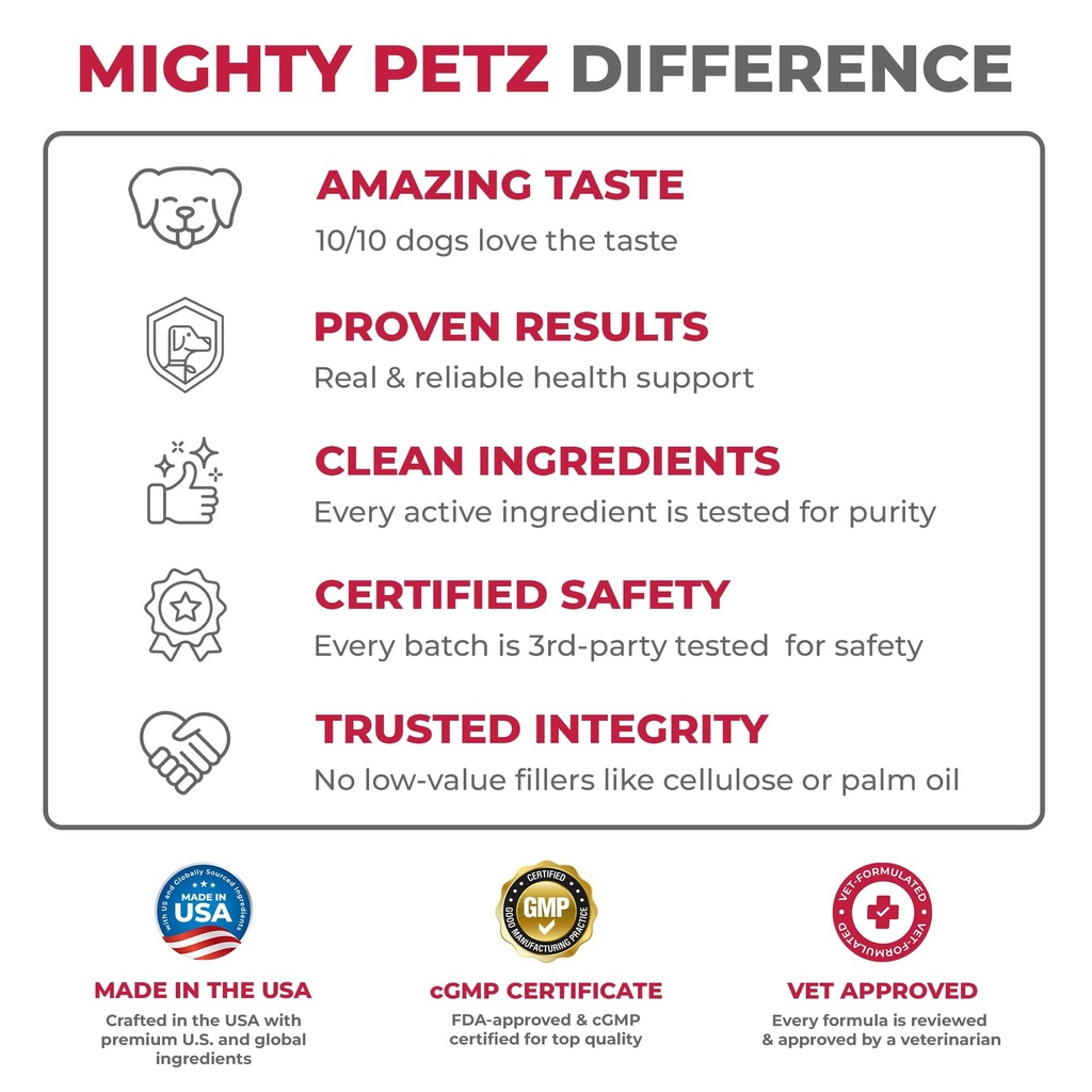 mighty-petz-max-cranberry-for-dog-uti-tr-5.jpg