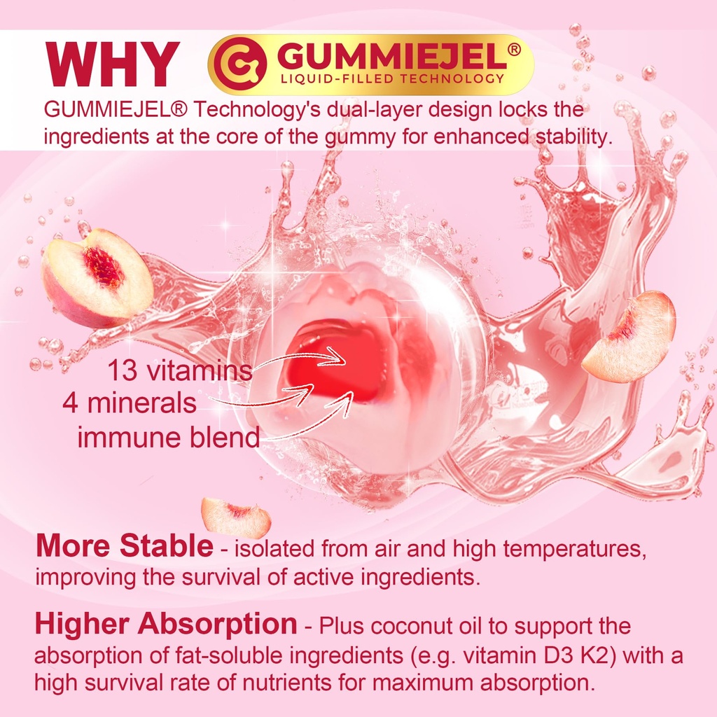 nextdia-women-multivitamin-gummies-60-co-5.jpg