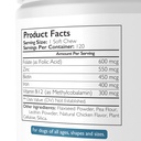folate-for-dogs-to-promote-cardiovascula-3.jpg