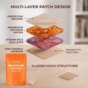 avalaine-magnesium-patches-nerve-relief--3.jpg