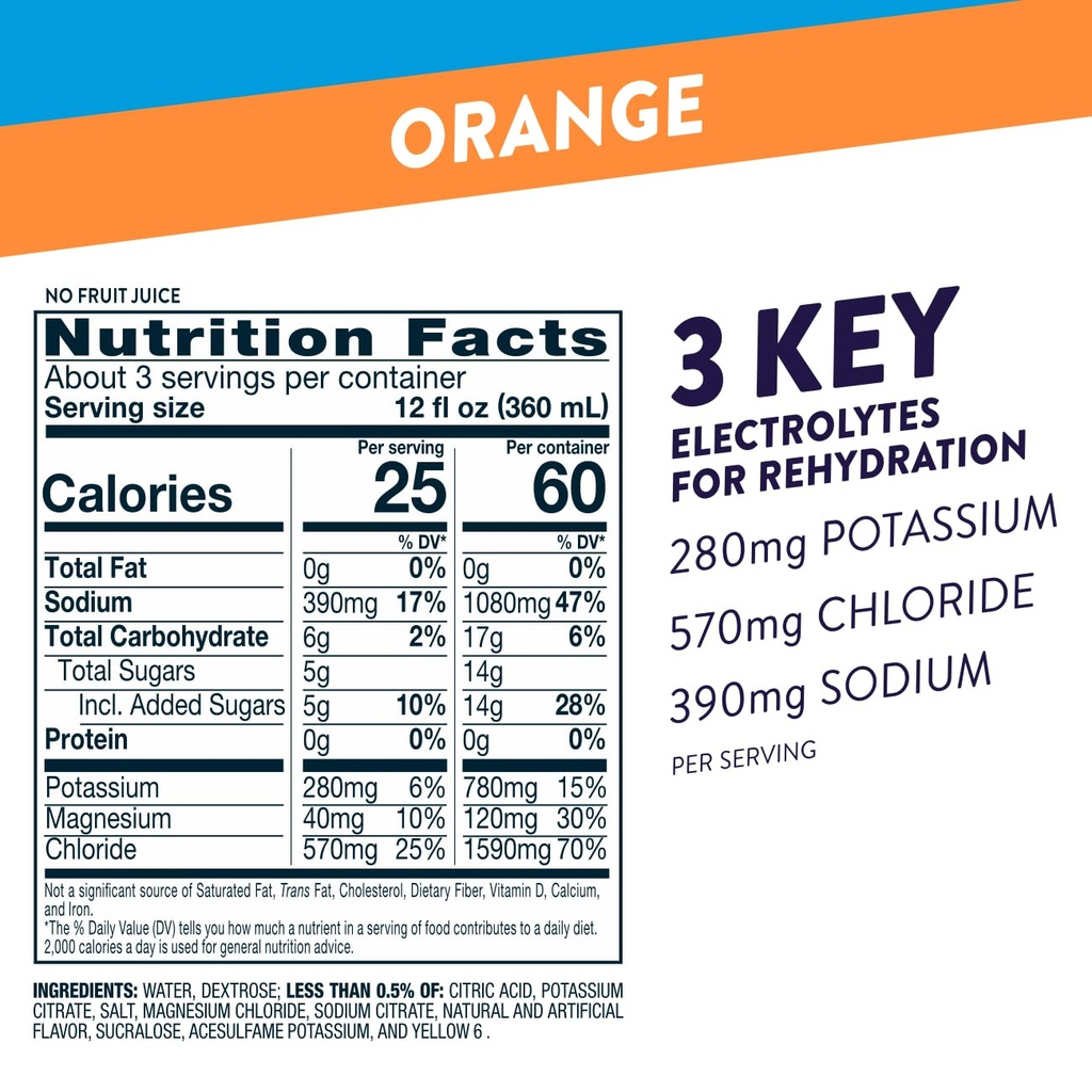 pedialyte-fast-hydration-electrolyte-sol-2.jpg
