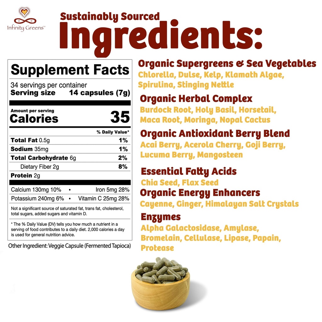 superfood-capsules-blue-green-algae-base-5.jpg