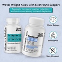 youth-tonic-water-weight-away-pills-debl-2.jpg