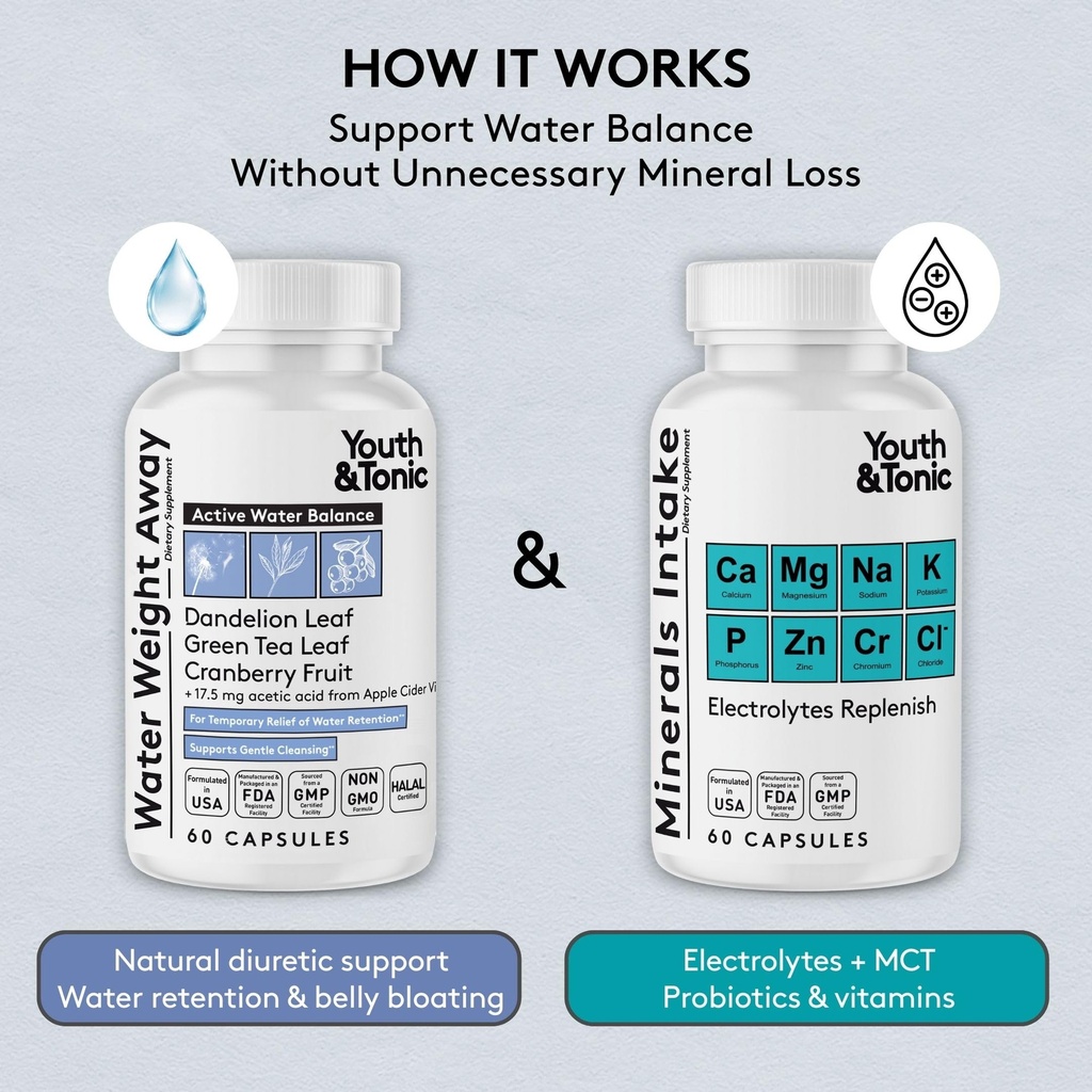 youth-tonic-water-weight-away-pills-debl-5.jpg