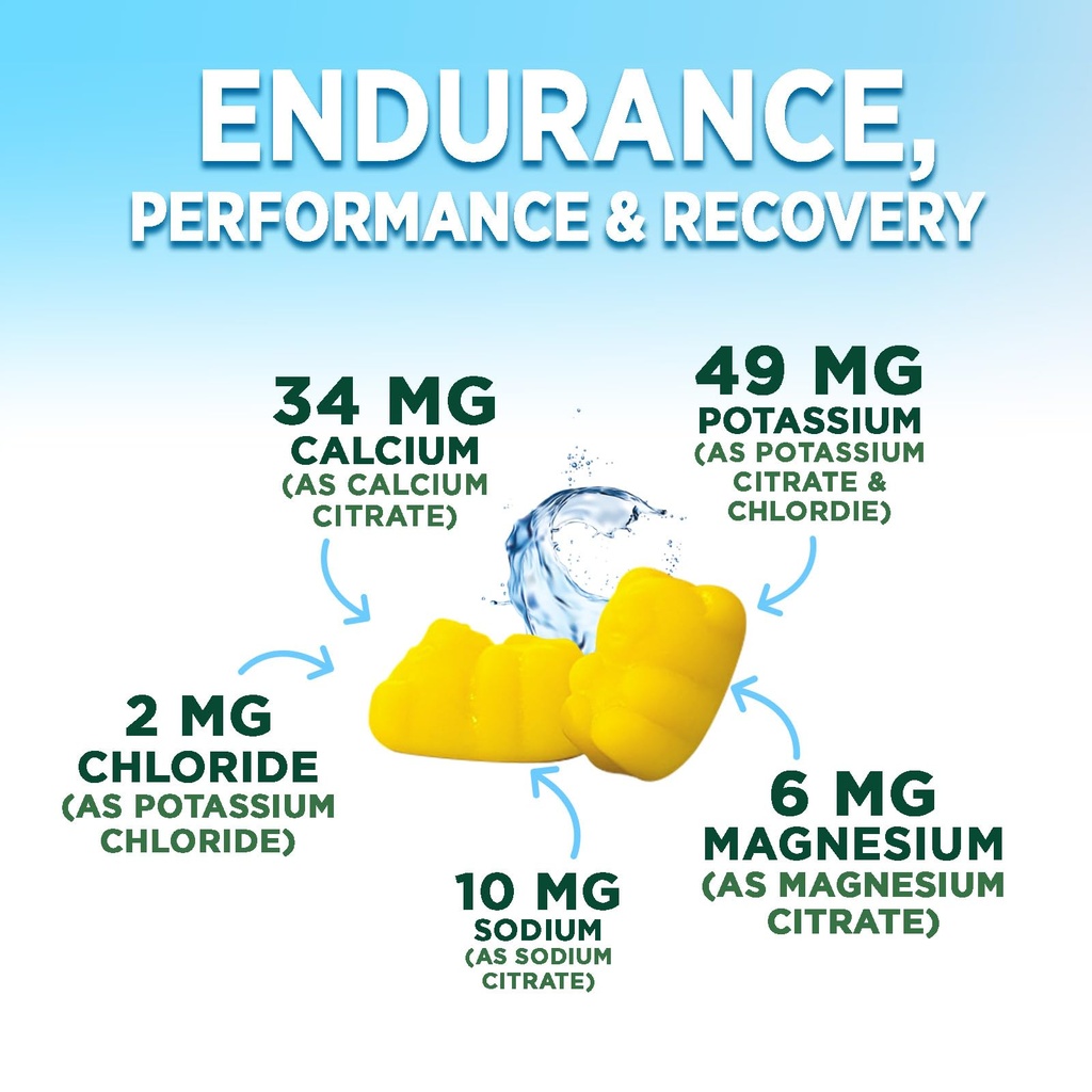 hydration-electrolyte-gummies-daily-liqu-3.jpg