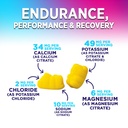 hydration-electrolyte-gummies-daily-liqu-3.jpg