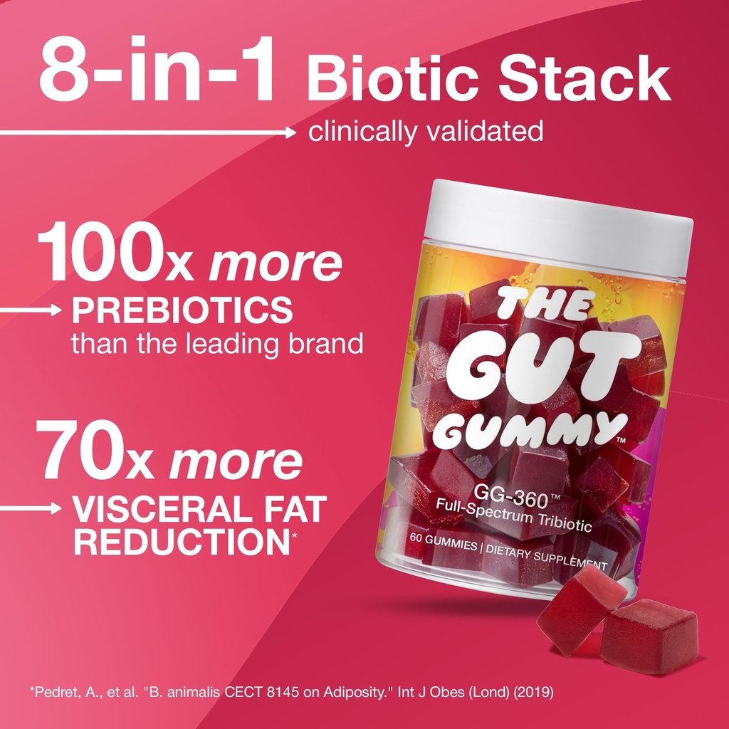 gg360-gut-health-for-women-men-pre-post--2.jpg