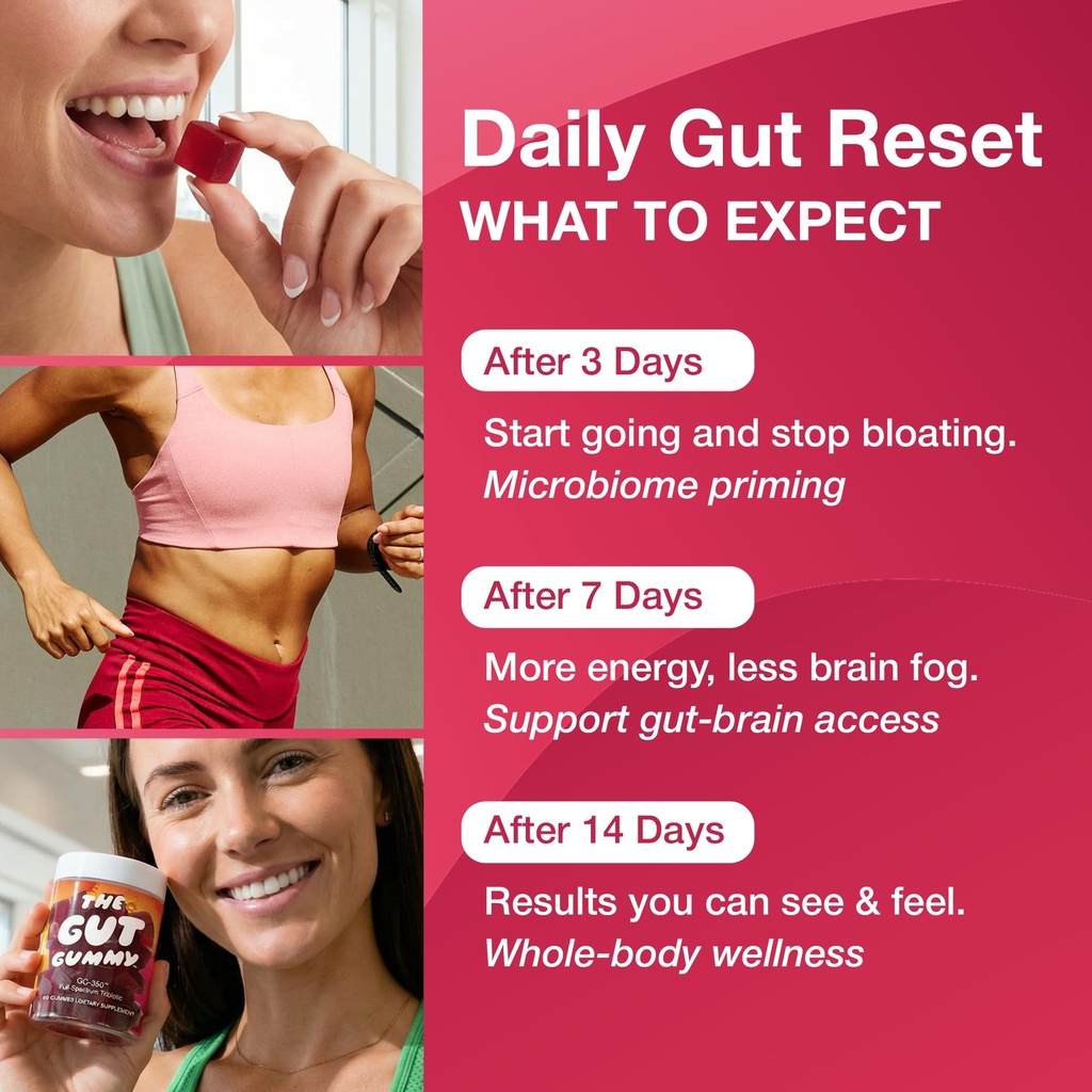 gg360-gut-health-for-women-men-pre-post--6.jpg