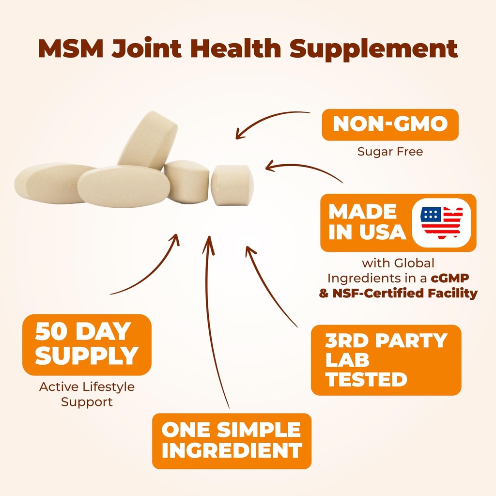 msm-2000mg-joint-support-supplement-for--4.jpg