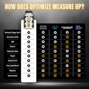 optiwize-10-n-1-joint-support-hydrolyzed-4.jpg