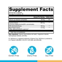 xymogen-dimension-3-dim-supplement-for-h-2.jpg
