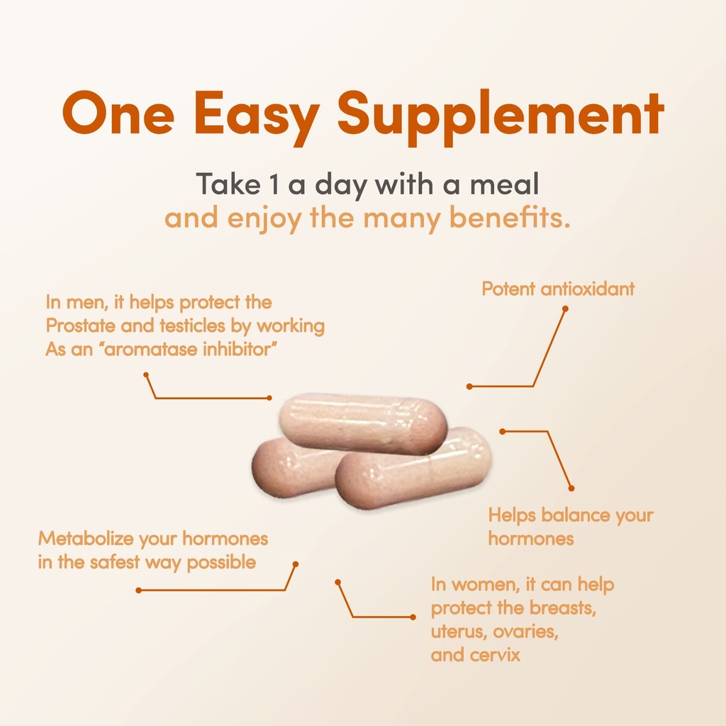dim-practitioner-grade-nutraceuticals-ho-5.jpg