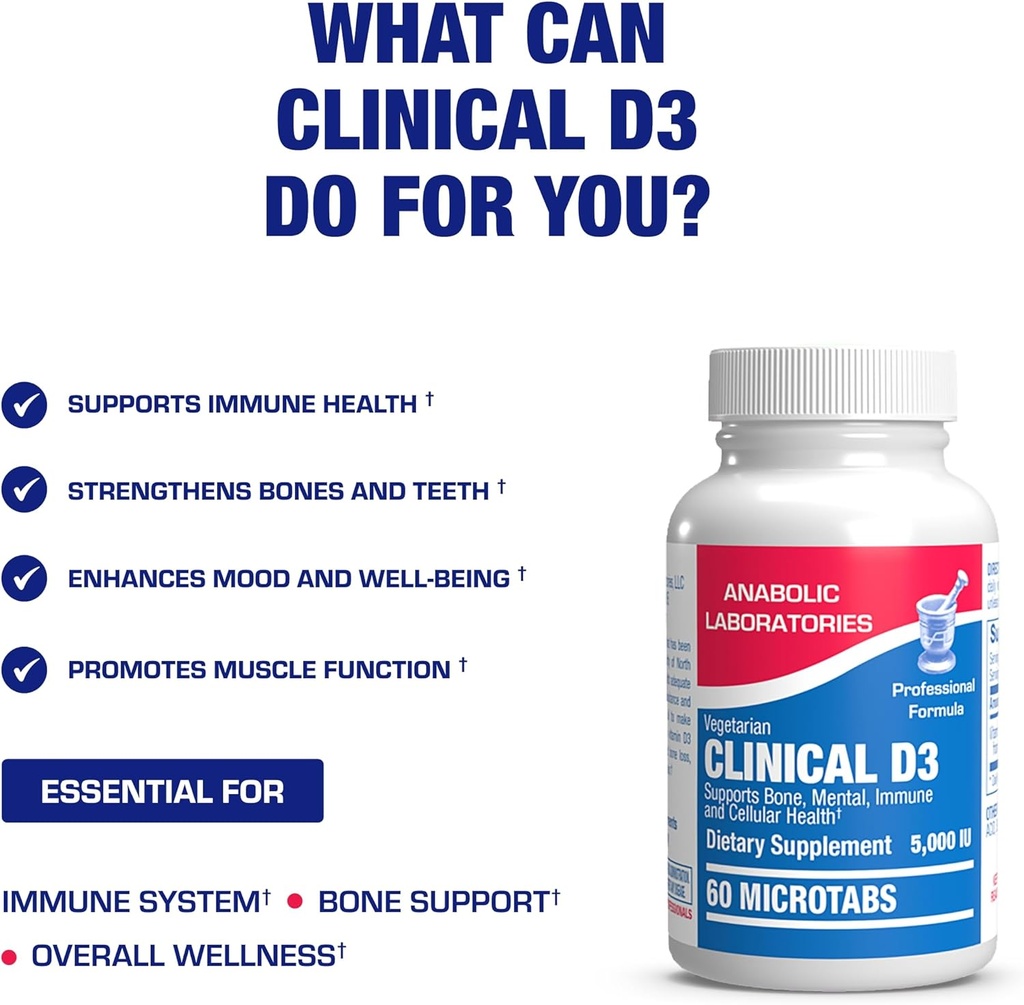 high-strength-vitamin-d3-5000-iu---clini-3.jpg