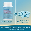 curist-famotidine-20mg-bulk-pack-300-cou-5.jpg