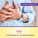 curist-esomeprazole-20mg-capsules-delaye-2.jpg