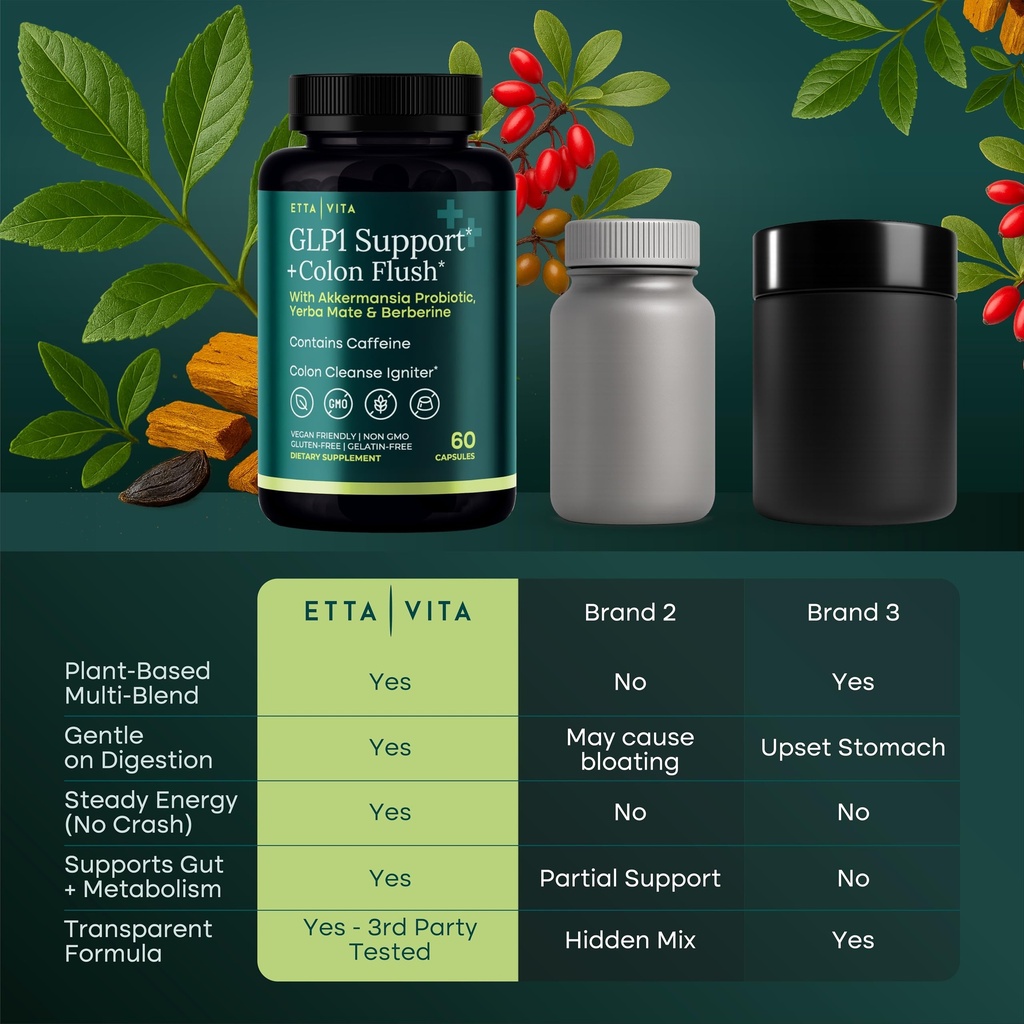 glp-1-support-colon-cleanse-weight-loss--2.jpg