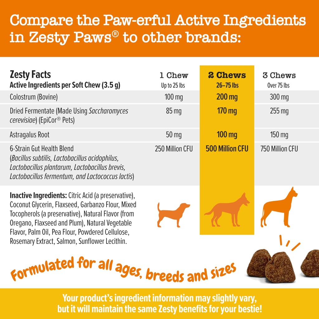 zesty-paws-dog-allergy-relief-chews-dog--4.jpg