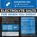 polyfit-electrolyte-salts---100-salt-pil-2.jpg