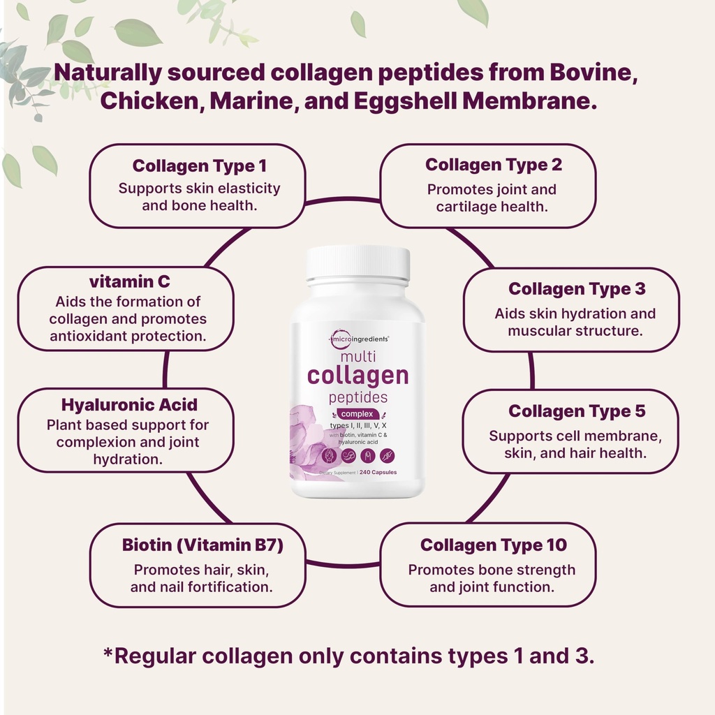 micro-ingredients-8-in-1-multi-collagen--4.jpg