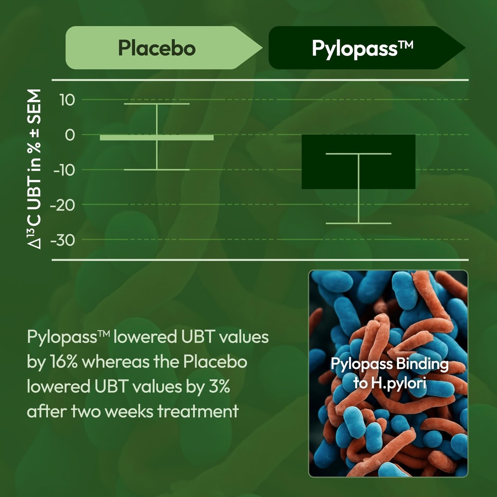h-pylori-control-with-pylopass-lactobaci-4.jpg