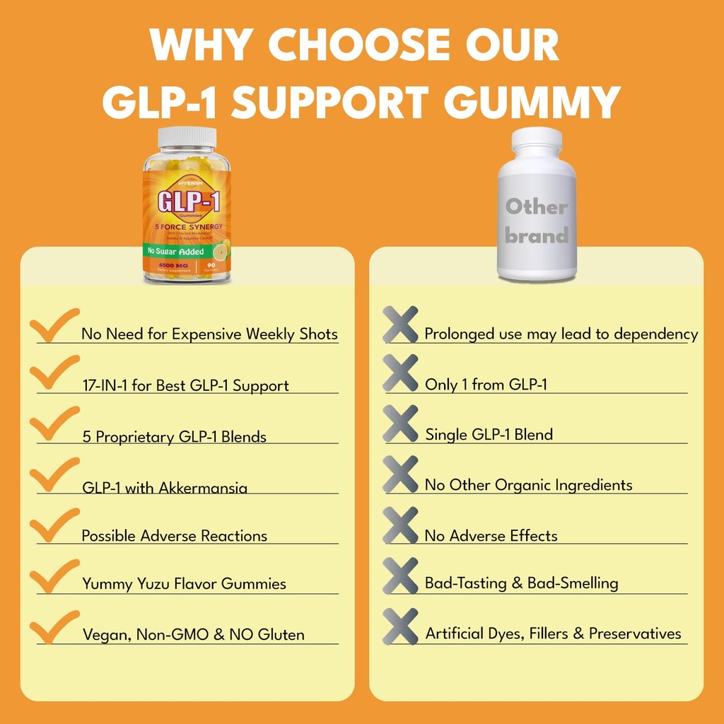 glp-one-probiotic-gummies-glp-1-suppleme-4.jpg