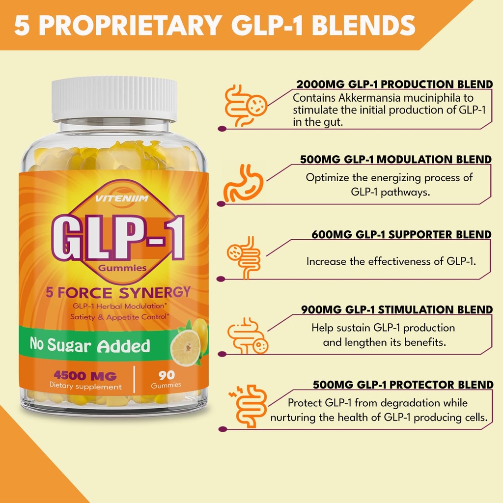 glp-one-probiotic-gummies-glp-1-suppleme-3.jpg