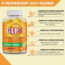 glp-one-probiotic-gummies-glp-1-suppleme-3.jpg