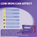 iron-deficiency-test-kit-at-home-iron-te-2.jpg