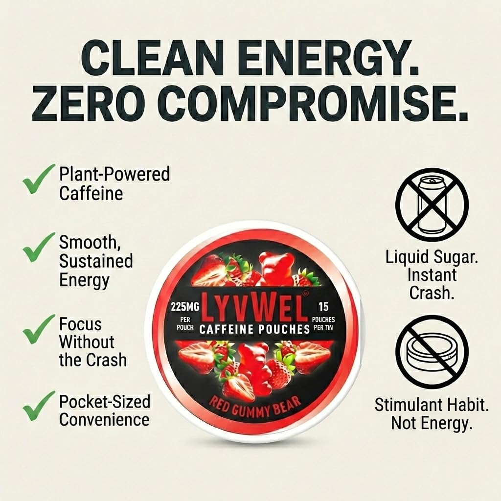 lyvwel-225mg-caffeine-energy-pouches-noo-4.jpg
