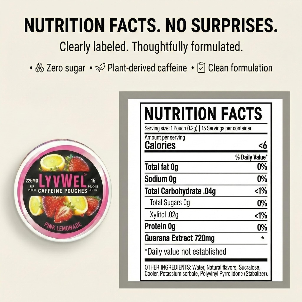lyvwel-225mg-caffeine-energy-pouches-noo-6.jpg