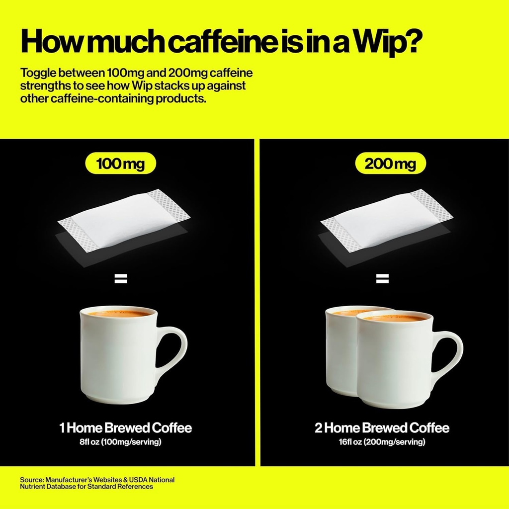 wip-energy-pouches-100mg-200mg-natural-c-3.jpg